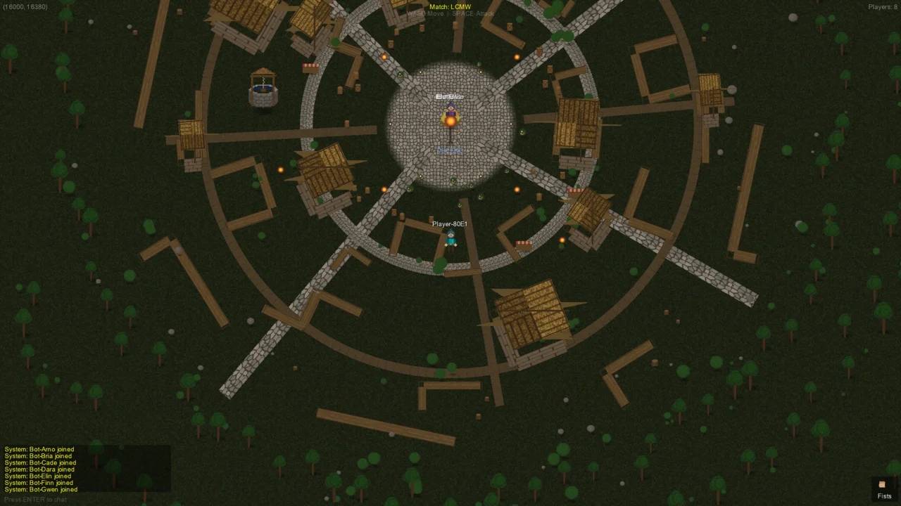 Horde mode: the inner ring